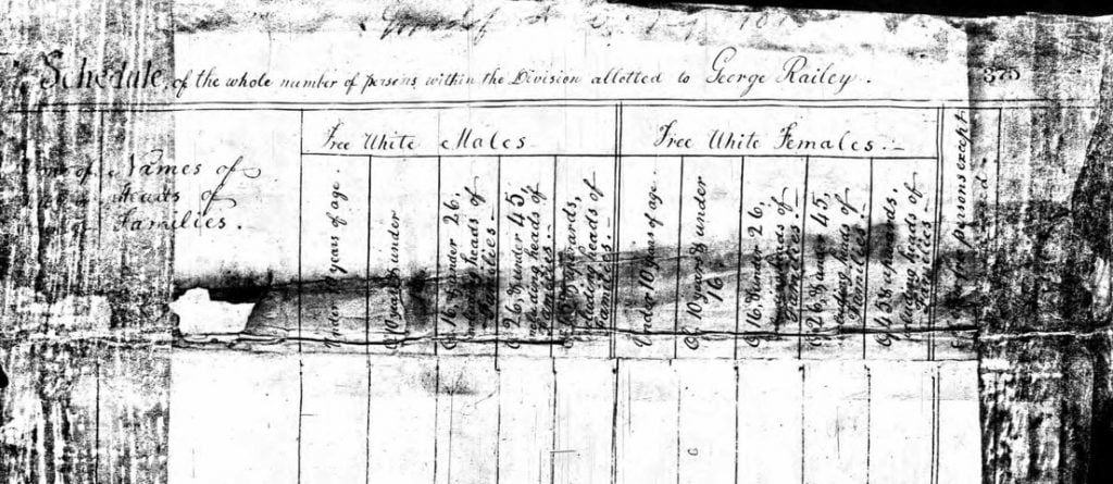first page 1810 woodford county census cutout - FM